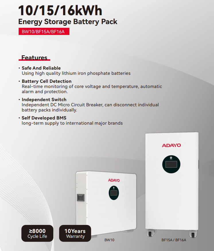 ADAYO 16kwh battery storage