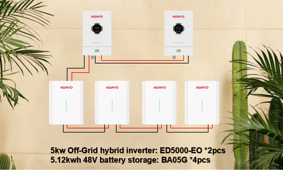 How To Parallel Install Off-grid Hybrid Inverters ED5000-EO