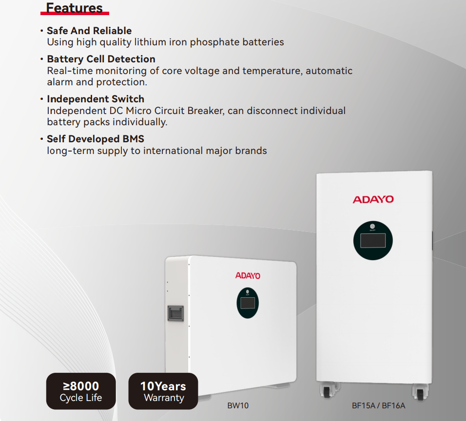 10kwh battery