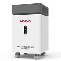 All-in-one Energy Storage System 51.2V 6KW/16KWh