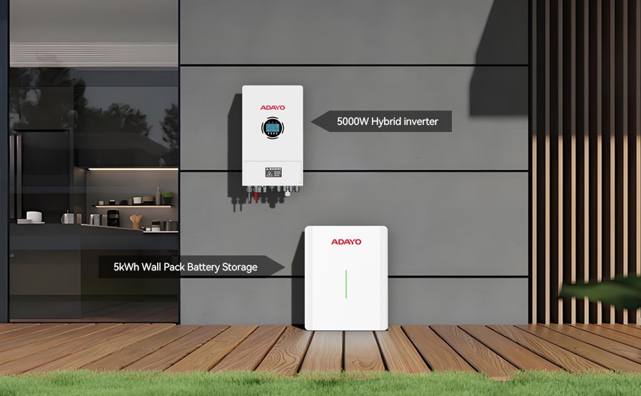 Hybrid Inverter & Wall Pack Battery Storage01