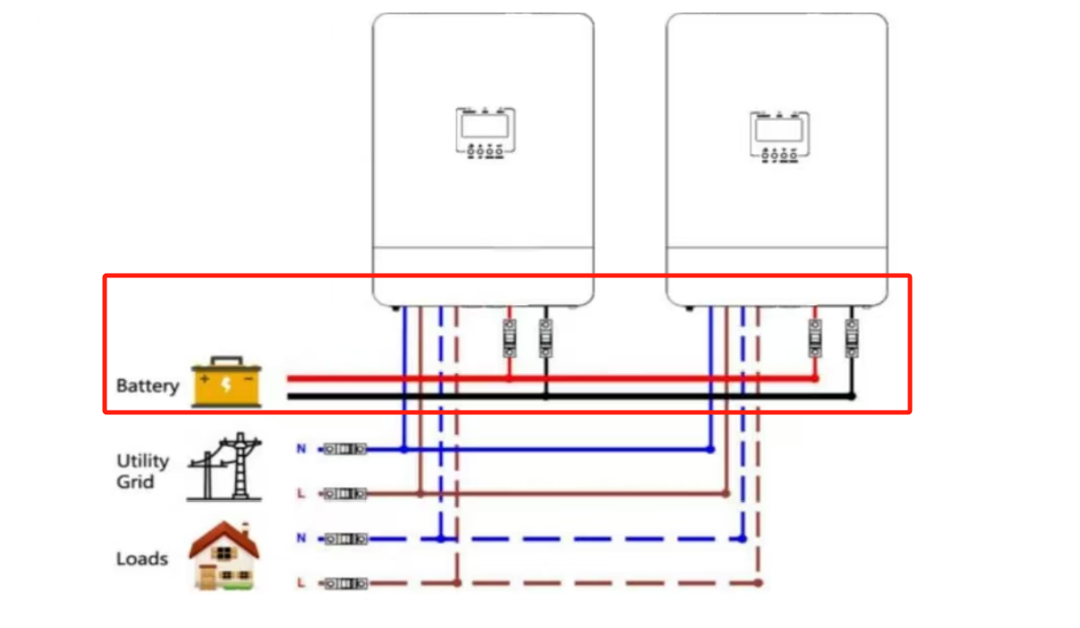 2 parallel inverters