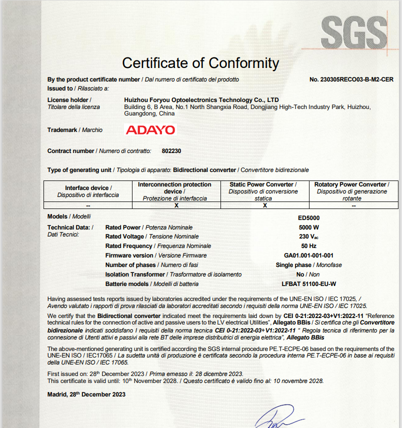 What Certification Is Required for Solar Inverters Imported From EU Countries?