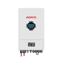 On/off Grid Hybrid Inverter - ED3600/4600/5000