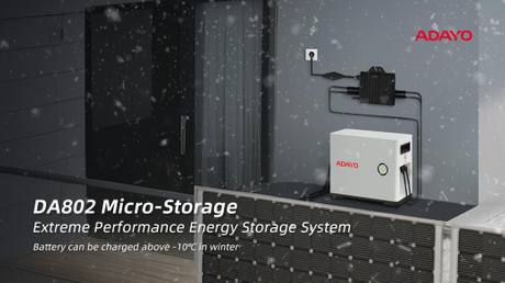 ADAYO DA802 Micro-Storage_1.jpg